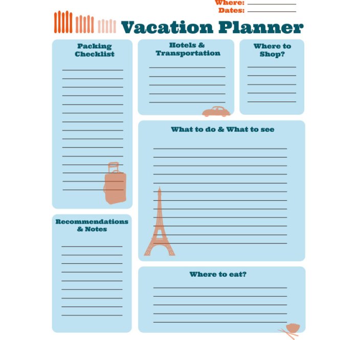 Trip plan travel checklist planning printable international way easy vacation needs list traveling travelling tips packing itinerary planner information postcards