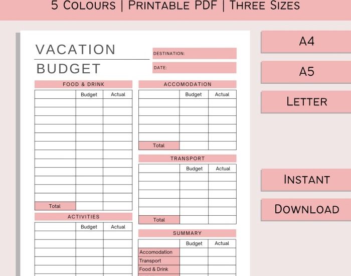 Budget vacation family travel plan trip checklist money beaches define